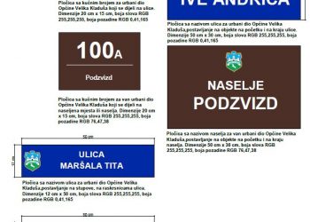 Aktivnosti na izradi projekta Adresnog registra Općine Velika Kladuša