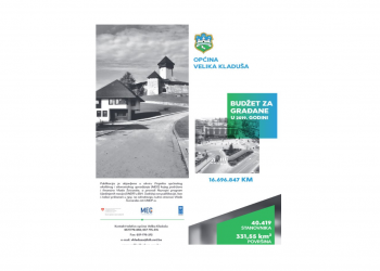 Budžet za građane u 2019. godini