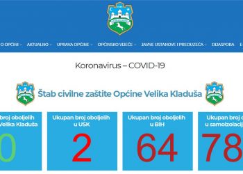 Informirajte se u svakom trenutku – web pristup  (COVID-19)