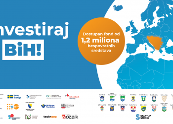 Dostupan fond od 1,2 miliona KM bespovratnih sredstava za ulaganja iz dijaspore