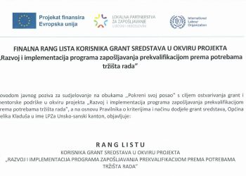 Finalna rang lista korisnika grant sredstava za LPZ Unsko-sanski kanton