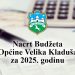 Nacrt Budžeta Općine Velika Kladuša za 2025. godinu