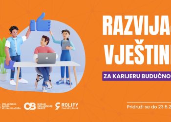 Otvoren javni poziv za program Banke mladih 2025. godine