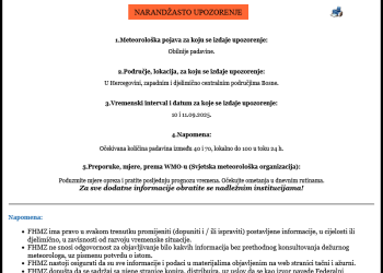 FHMZ: Izdato narandžasto upozorenje za obilne padavine