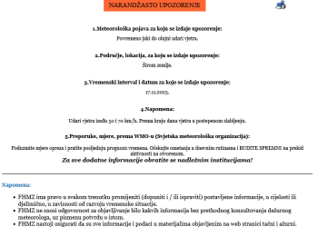 Upozorenje Službe za civilnu zaštitu: Upozorenje na jak vjetar širom naše zemlje