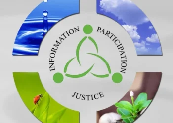 Javni uvid u Zahtjev za prethodnu procjenu utjecaja na okoliš investitora JP Autoceste Federacije BiH d.o.o., Mostar za – Projekat izgradnje brze ceste Bihać – Cazin – Velika Kladuša – granica RH, Dionica Ćoralići-Velika Kladuša- granica RH