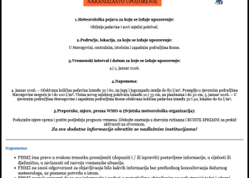 FHMZ: Nastavak snježnih padavina uz narandžasto upozorenje