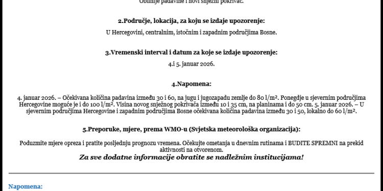 FHMZ: Nastavak snježnih padavina uz narandžasto upozorenje
