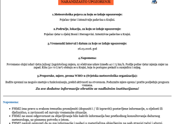 FHMZ: Izdato narandžasto upozorenje za jak vjetar i obilne padavine