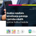 Analiza rezultata istraživanja položaja i potreba mladih općine Velika Kladuša